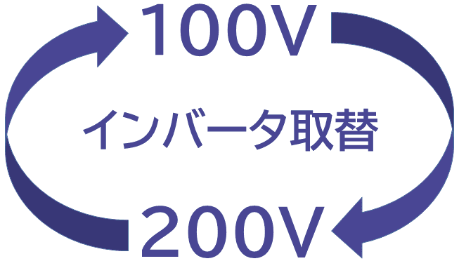 インバータ取替
